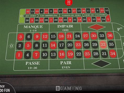 französisch roulette|French Roulette — Play Online Roulette for Free.